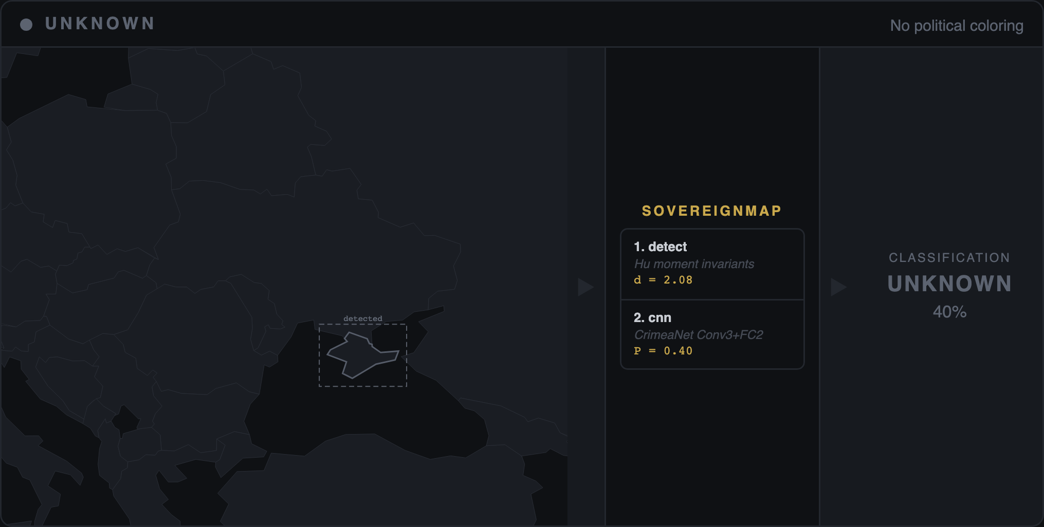 UNKNOWN — no political coloring, 40% confidence